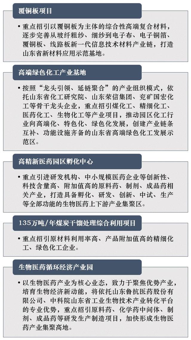 招商園區(qū)推薦：鄒城工業(yè)園區(qū)