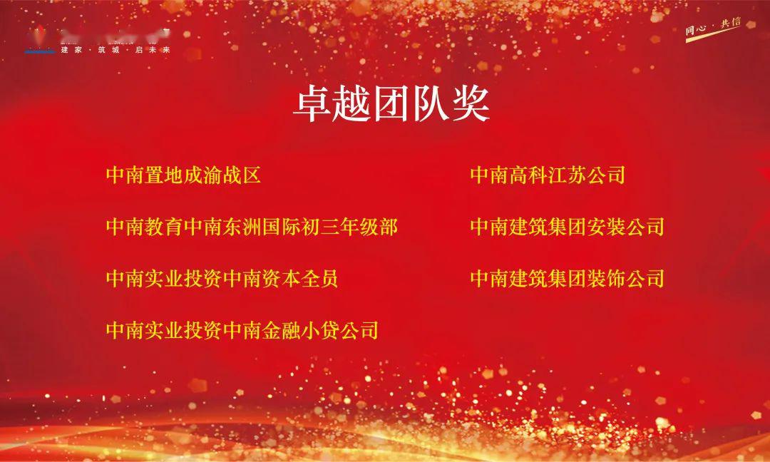 美好中南人中南集團(tuán)2019年度“卓越團(tuán)隊”
