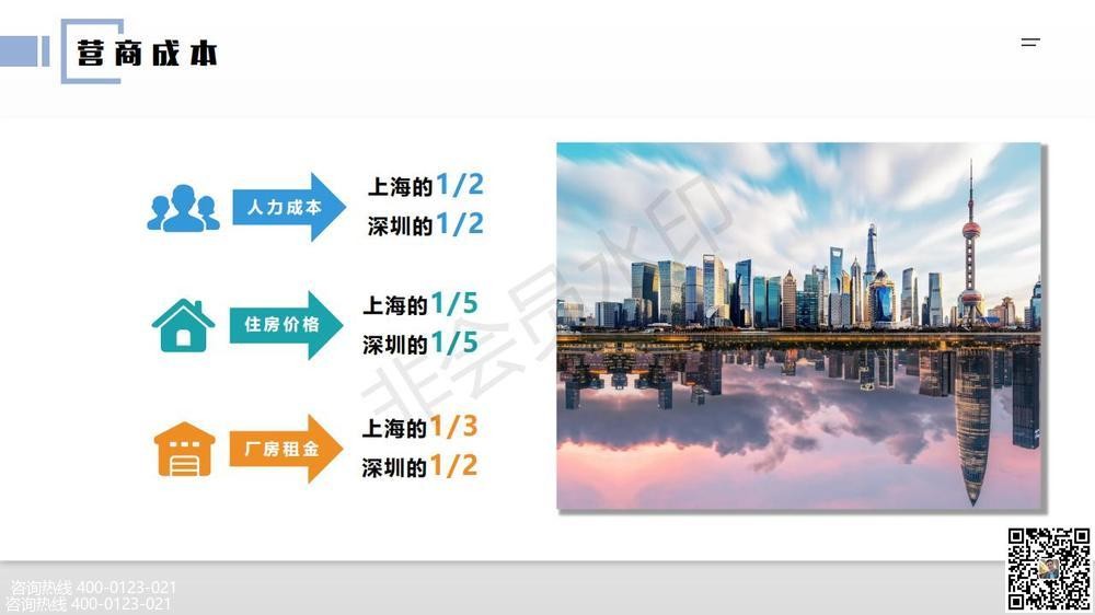 嘉興嘉善經(jīng)濟技術(shù)開發(fā)區(qū)廠房廠房裝修設(shè)計中南高科如何購買