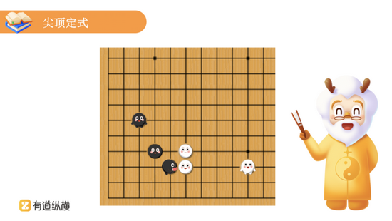 有道技術(shù)沙龍博客-分享有道人的技術(shù)思考