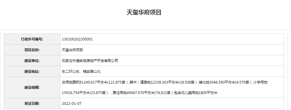 二十里鋪改造兩地塊證件迎新進(jìn)展!南海集團(tuán)新項(xiàng)目曝案名曾658億拿地!